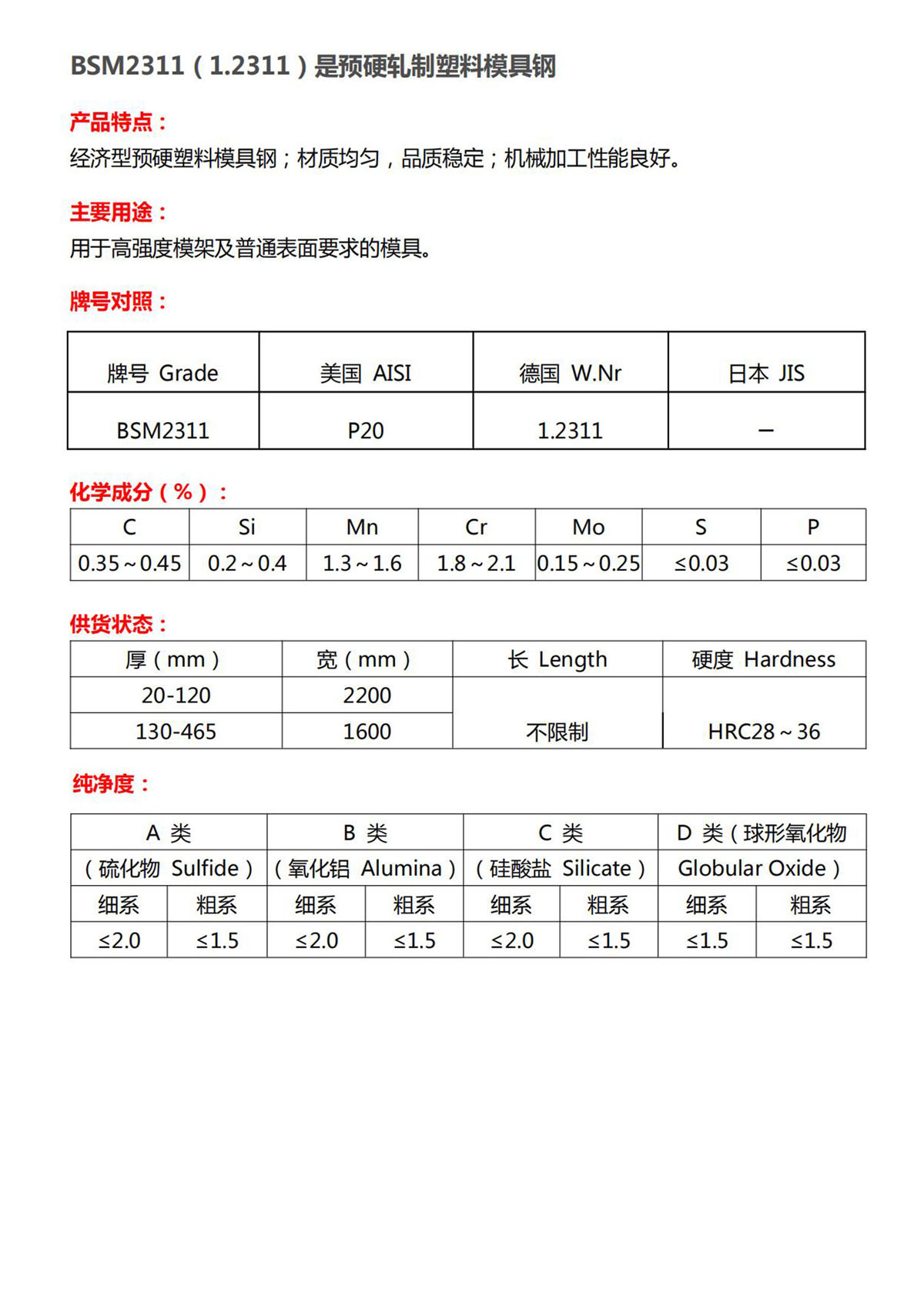 BSM2311(1.jpg